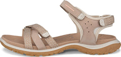 Offroad Roam Nubuck Outdoor Sandals - Women's